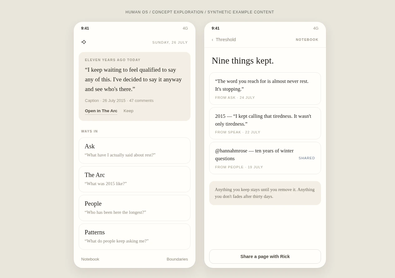 Human OS concept screens: an earlier piece of writing and ways into the archive, alongside a notebook of saved discoveries.